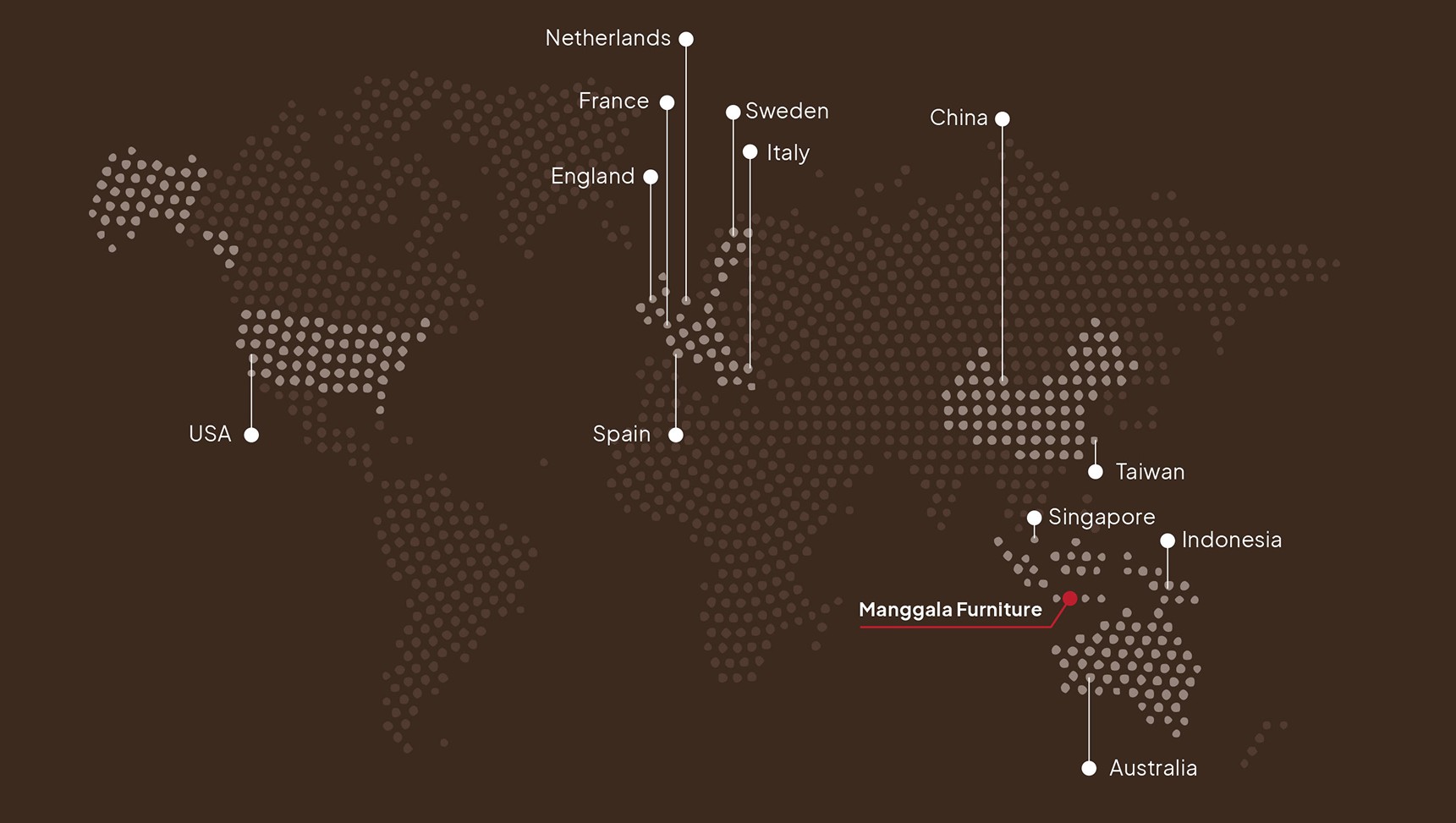 Manggala Furniture global projects